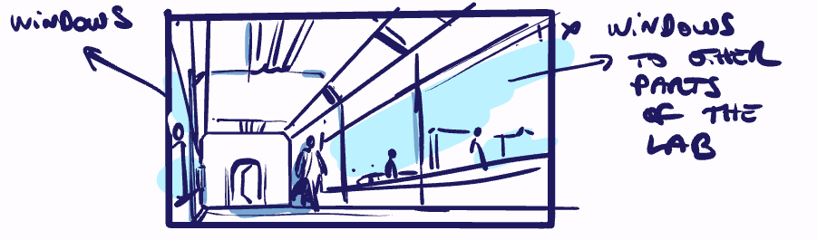 I like to figure out master shots or main Layout/BG compositions too so that my team can maximize reuse on the "money" shots. it's a nice way to have everyone on the same page and offload work from design dept (who's usually totally swamped by that point of time in the schedule)