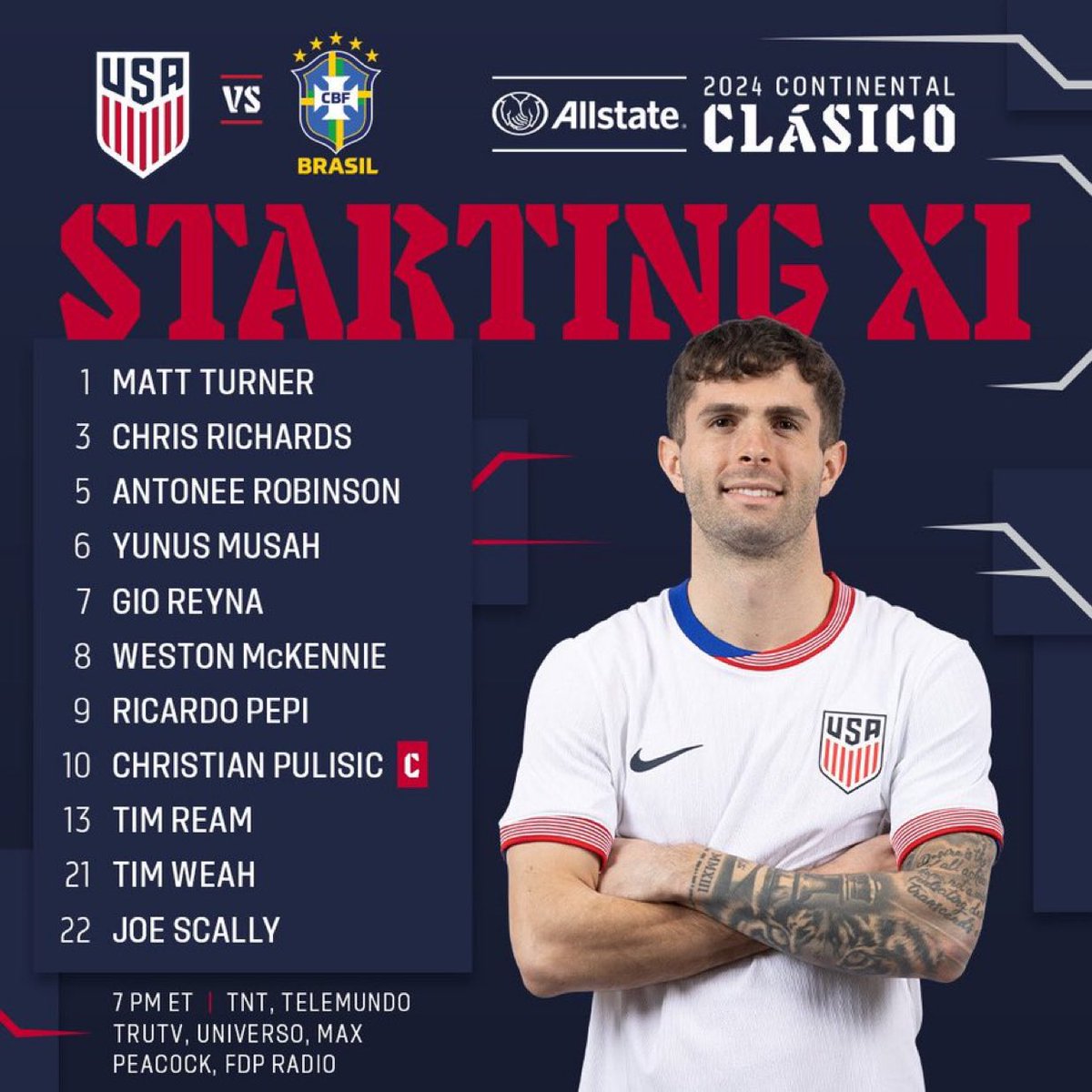 TONIGHT’S <a href="/USMNT/">U.S. Soccer Men's National Team</a> XI AGAINST BRAZIL!!!
