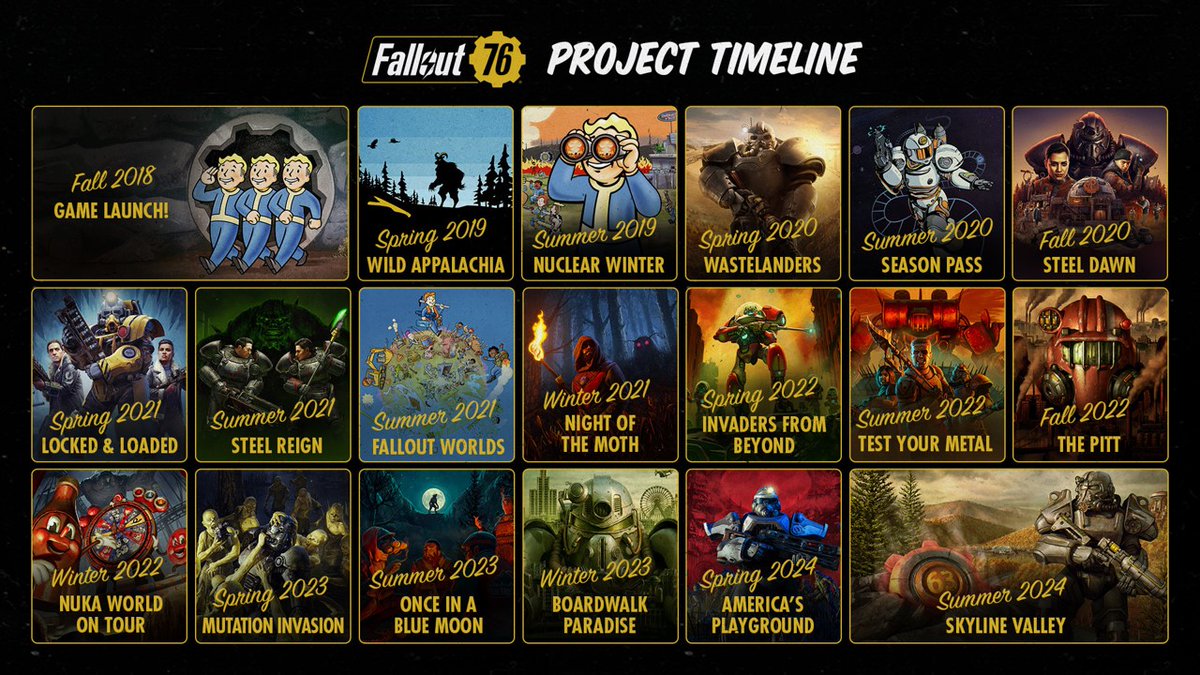 TheMissAtomic's tweet image. When did you start playing Fallout 76? 

I've been with this game and community since the B.E.T.A 💜

#Fallout76