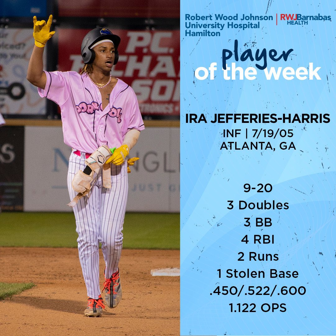 Trenton Thunder⚡ (@trentonthunder) on Twitter photo Taking Home Opening Honors for RWJ Player of the Week is Infielder Ira Jefferies Harris!
<a href="/rwjhamilton/">RWJUH Hamilton</a> x #FeelTheThunder⚡️ Taking Home Opening Honors for RWJ Player of the Week is Infielder Ira Jefferies Harris!
<a href="/rwjhamilton/">RWJUH Hamilton</a> x #FeelTheThunder⚡️