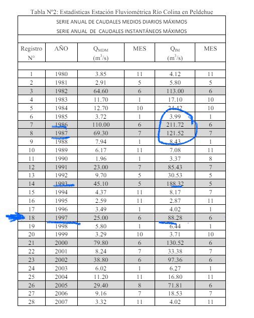 Catalina Lillo Vergara tweet media