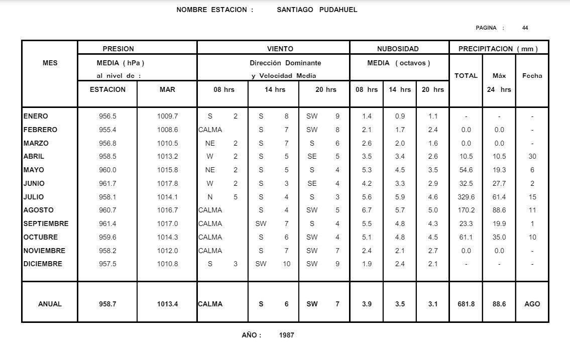 Catalina Lillo Vergara tweet media