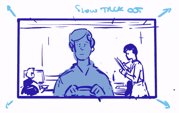 I don't have anything cool to say here, these are just some thumbnails for episode 2 that I like lol