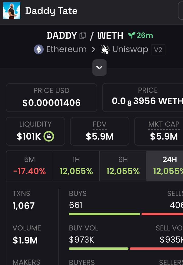 daddytate_erc's tweet photo. $DADDY

Dexscreener updated. https://t.co/h0Z62R6eN5