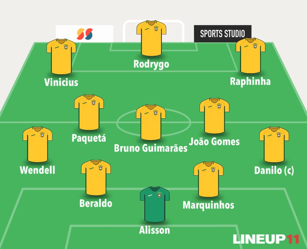 BrasilEdition's tweet photo. 🚨Official:

The Brazil XI to face the USA! https://t.co/lzLkZnCvmn