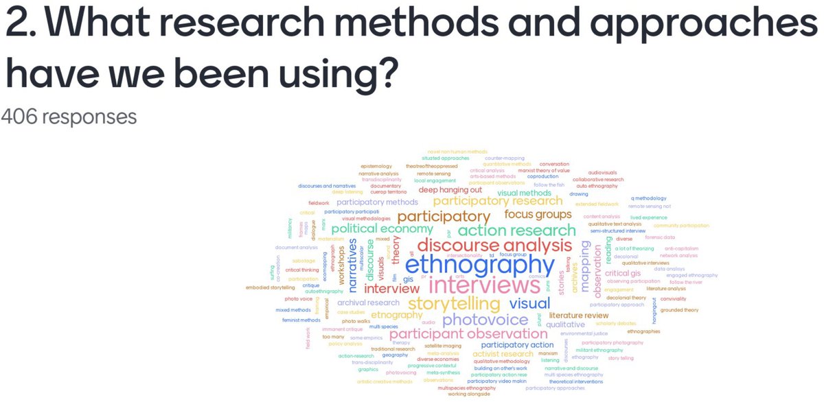 The final wrap up from #Pollen24: thoughts on this meeting and expectations to come