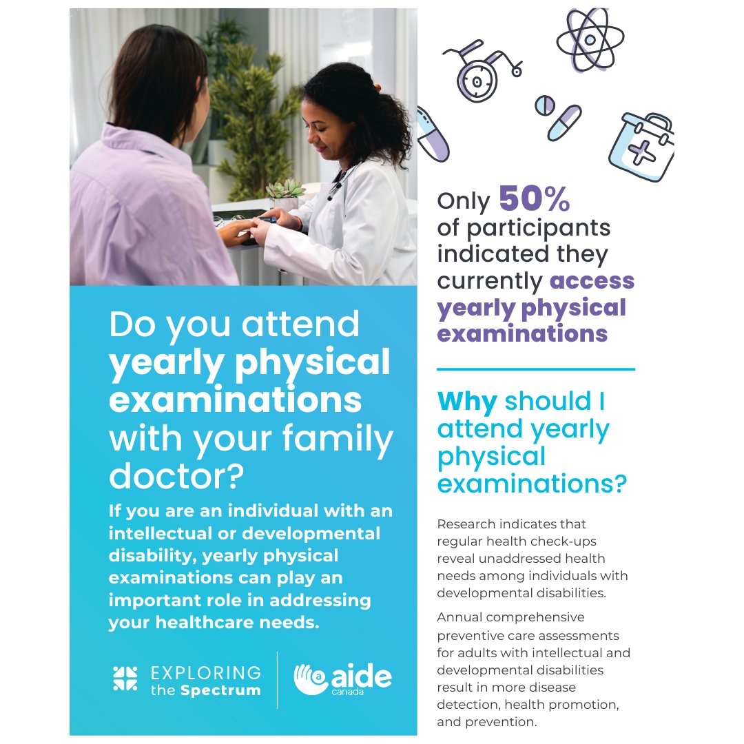 aidecanada tweet media