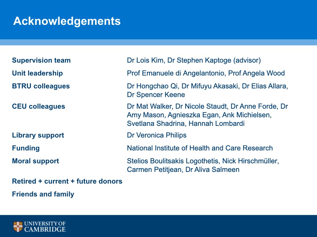 Yaning 亚凝 (she/her) (@nerdfighterwu) on Twitter photo First-year PhD presentation ✅
Many thanks to <a href="/DonorHealthBTRU/">NIHR BTRU in Donor Health and Behaviour</a> and <a href="/CAMBRIDGE_CEU/">BHF Cardiovascular Epidemiology Unit at Cambridge</a> colleagues, collaborators, friends, and family for being so lovely ❤️ First-year PhD presentation ✅
Many thanks to <a href="/DonorHealthBTRU/">NIHR BTRU in Donor Health and Behaviour</a> and <a href="/CAMBRIDGE_CEU/">BHF Cardiovascular Epidemiology Unit at Cambridge</a> colleagues, collaborators, friends, and family for being so lovely ❤️