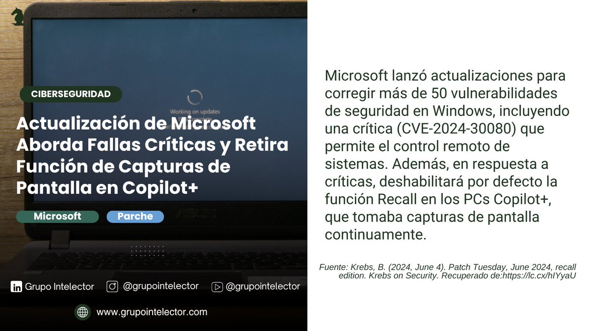 GIntelector's tweet image. 🔒 Microsoft lanza actualizaciones para corregir más de 50 vulnerabilidades en Windows, incluyendo una crítica que permite el control remoto de sistemas. 

Lee la nota completa en: lc.cx/hIYyaU

#Intelector #Ciberseguridad #Microsoft #Actualización