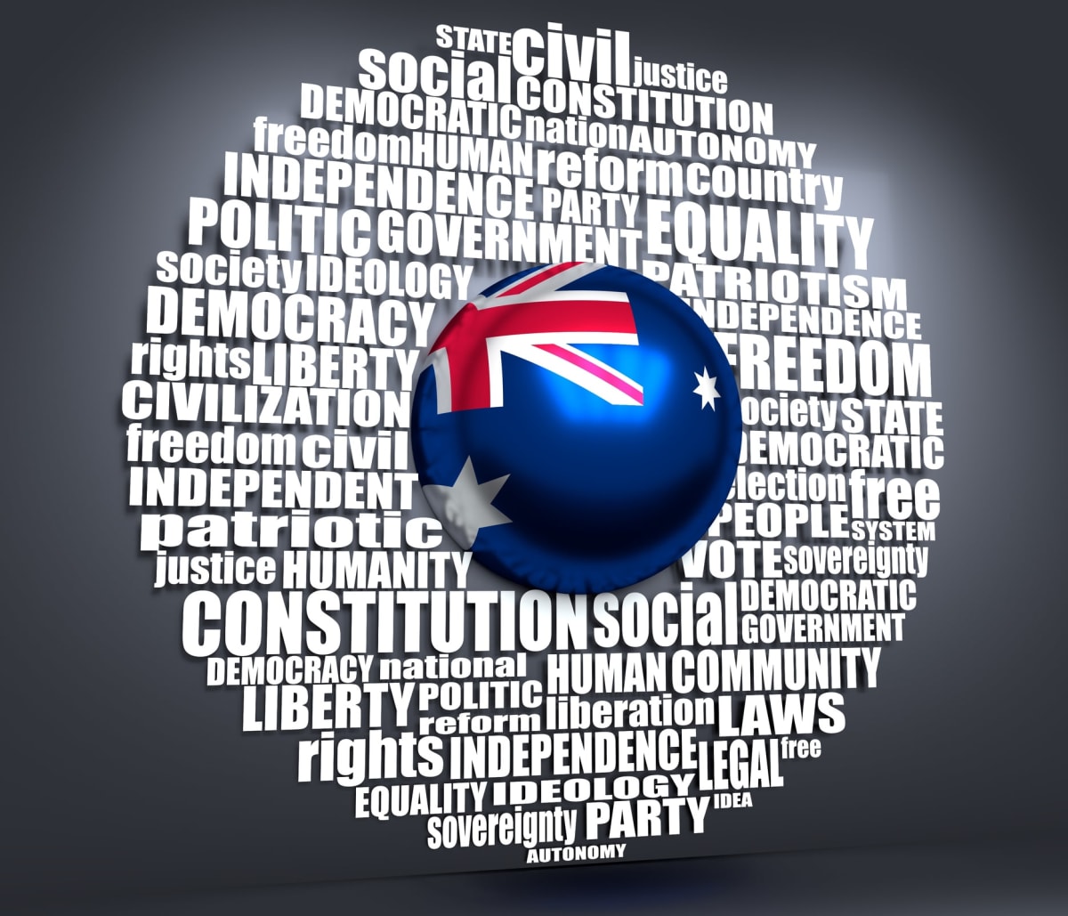 Australia is the only Western democracy that doesn’t have a national Human Rights Act. Our notoriously “patchwork quilt” approach to protecting rights won't cut it anymore: 
 ow.ly/9g7W30sE9Vh