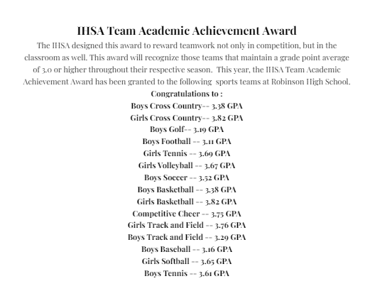 WOW! 
Congratulations are in order for these OUTSTANDING student athletes!!
Thank you to all of the parents, coaches, and teachers who also helped make this possible!