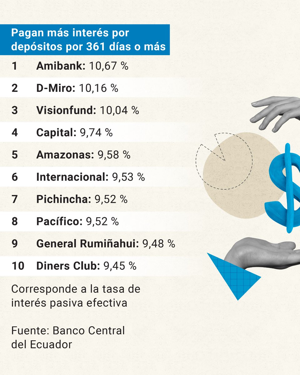 El Universo tweet media
