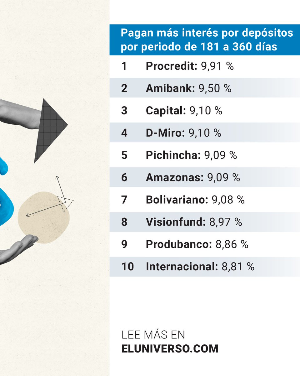 El Universo tweet media
