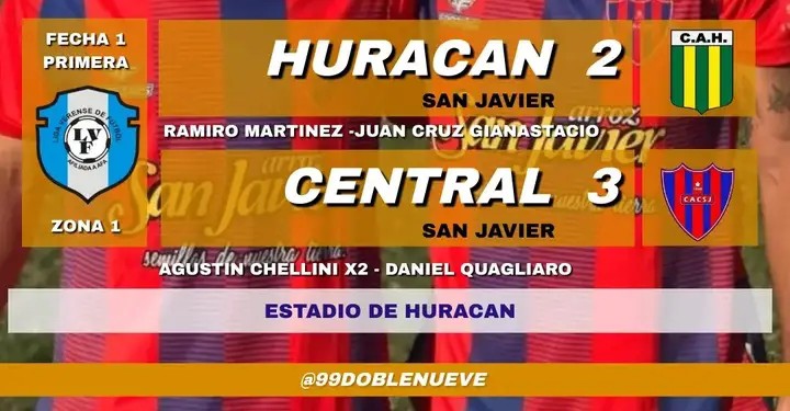feliz cumpleaños huracán, de esta no te acordás no???🤣🤣👻