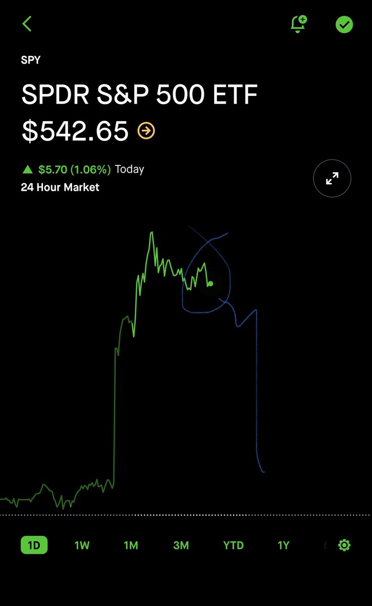 stocksandrealestate tweet media