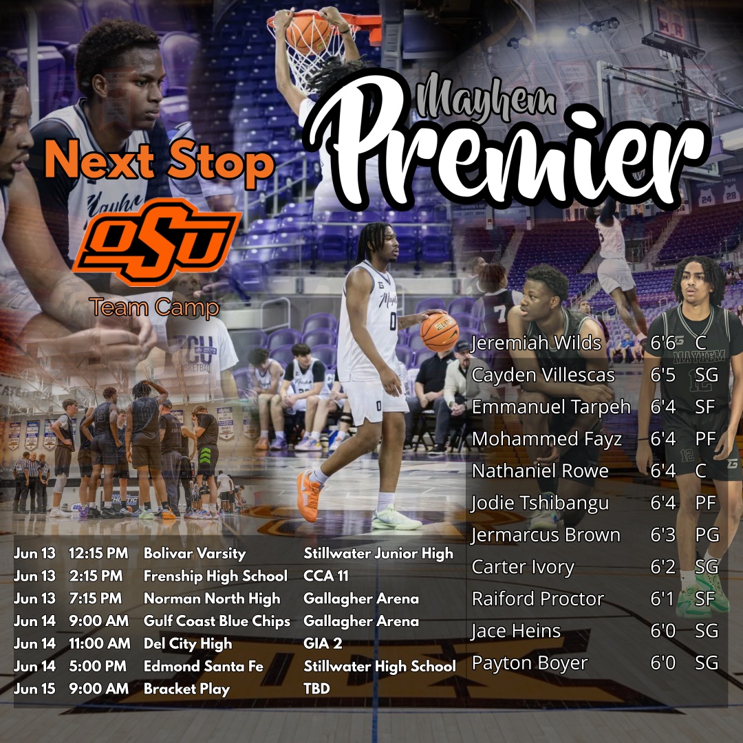 Texas Mayhem Basketball tweet media