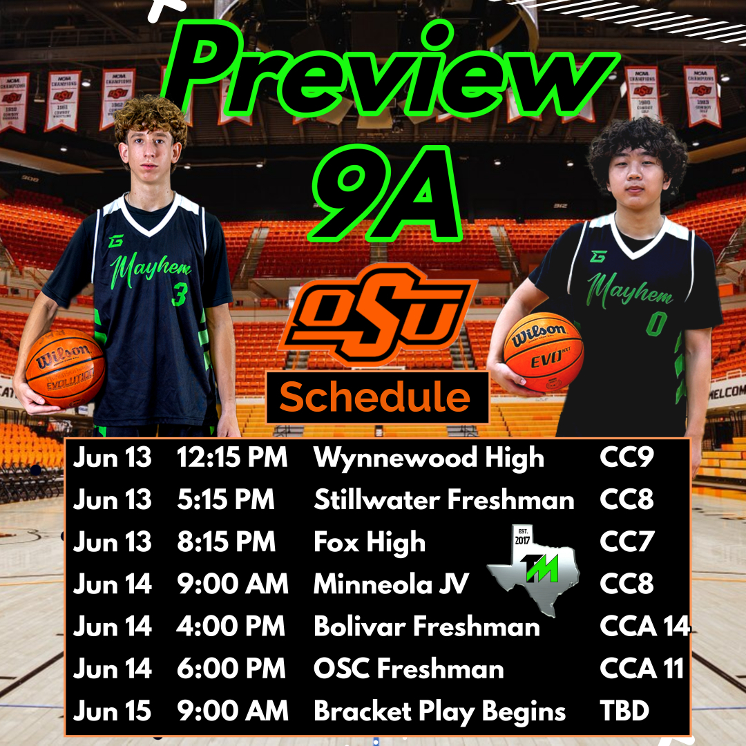 Texas Mayhem Basketball tweet media