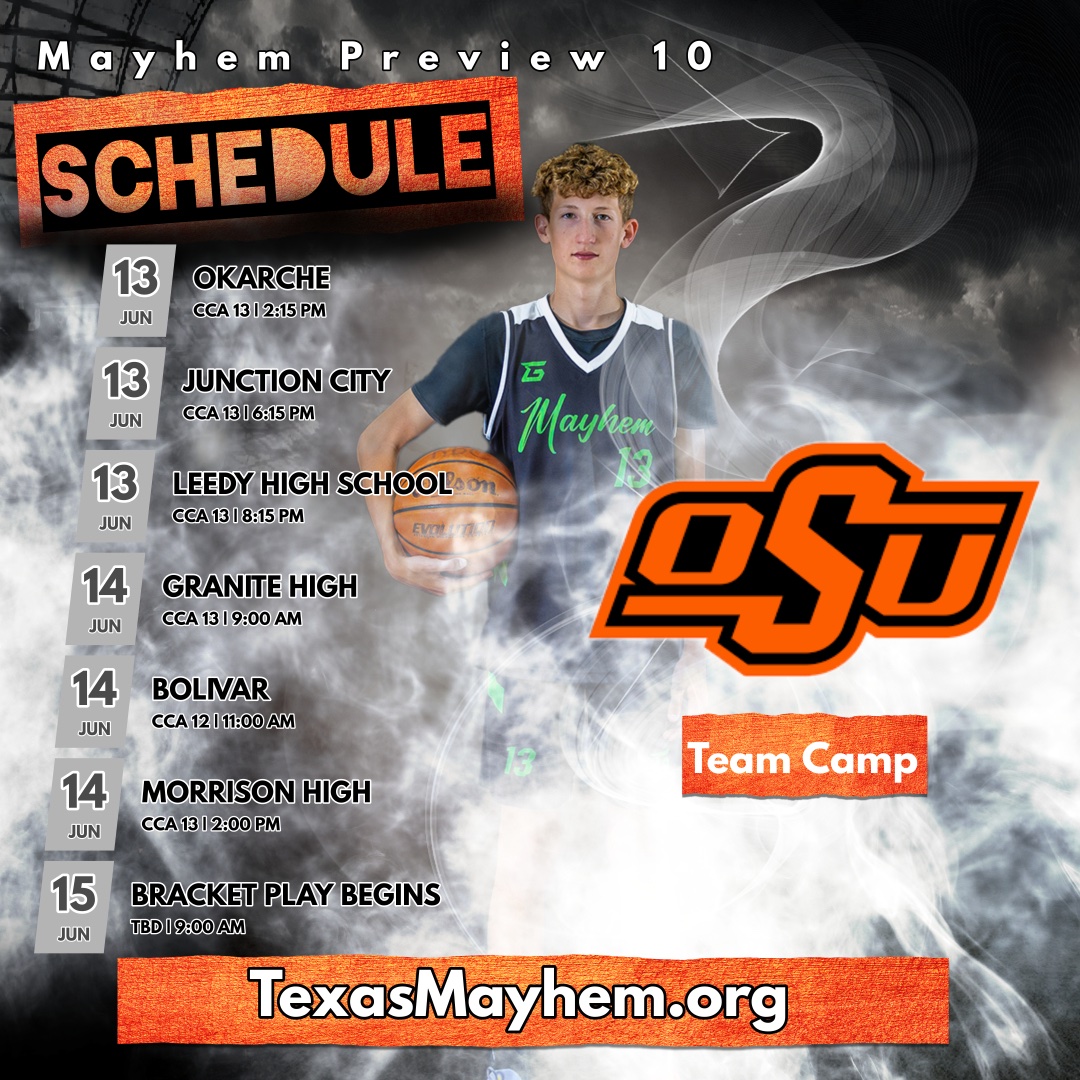 Texas Mayhem Basketball tweet media