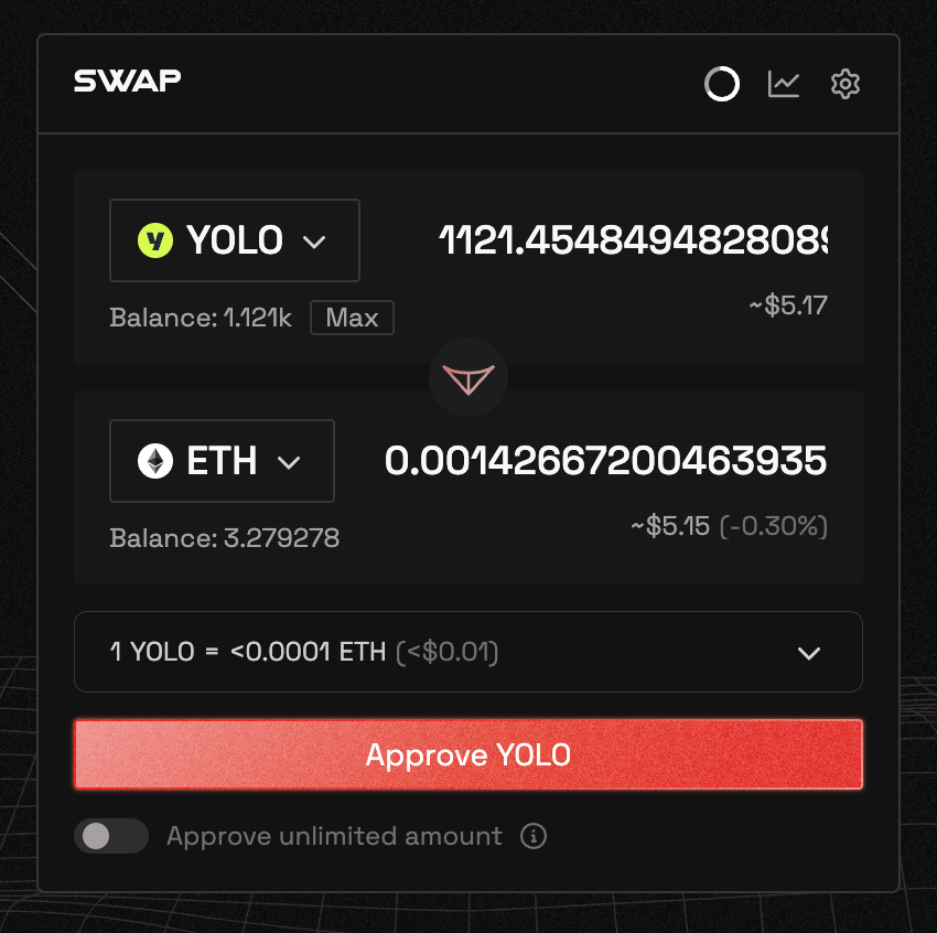 Hydraze420's tweet photo. Lost 10 ETH on YOLO games fighting bears in dark caves.

But don’t worry folks, made it all back on the $YOLO airdrop!! https://t.co/ThdXxZSmVJ