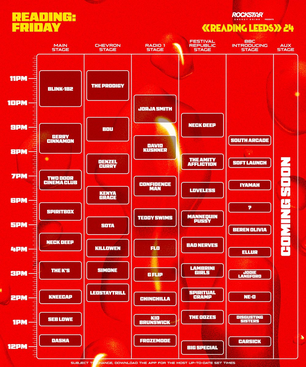 Reading Festival schedule