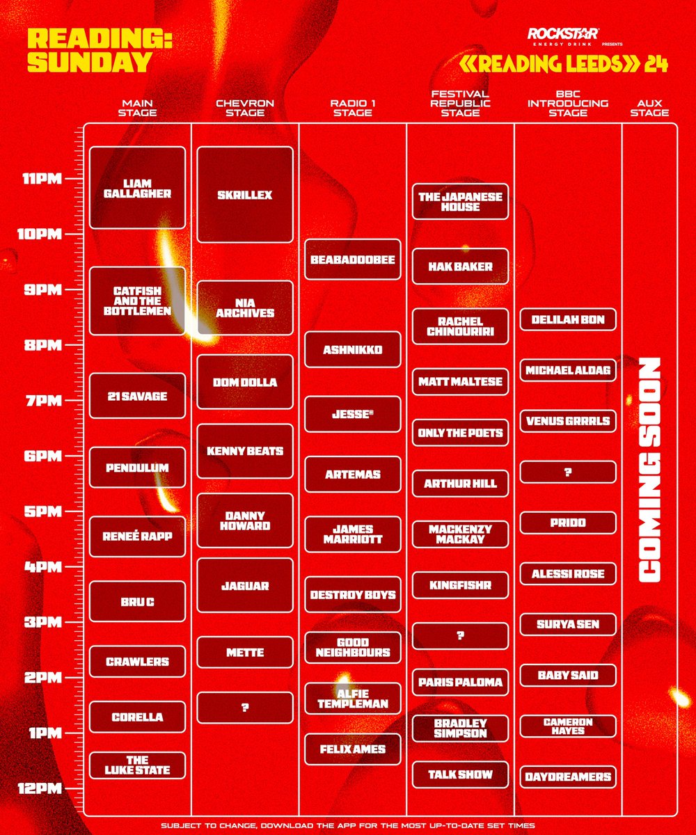 Reading Festival 2025 Lineup Tickets Schedule Map Dates
