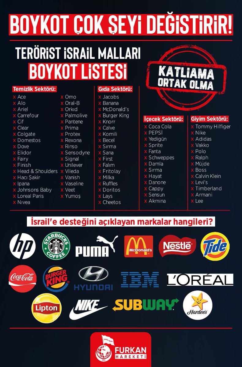 BOYKOT ÇOK ŞEYİ DEĞİŞTİRİR!

#Filistin250GündürDireniyor