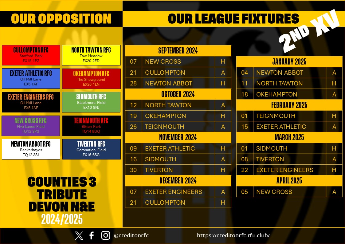 Crediton RFC (@creditonrfc) on Twitter photo ๐ฎ๐ฌ๐ฎ๐ฐ/๐ฎ๐ฌ๐ฎ๐ฑ ๐๐๐๐๐จ๐ ๐ข๐ฃ๐ฃ๐ข๐ก๐๐ก๐ง๐ฆ & ๐๐๐ซ๐ง๐จ๐ฅ๐๐ฆ ๐๐ข๐ก๐๐๐ฅ๐ ๐๐!
Here's what the ๐ญ๐ฆ๐ง ๐ซ๐ฉ & ๐ฎ๐ก๐ ๐ซ๐ฉ can look forward to next season!
We can't wait ๐ค๐
#kirton #blackandamber #onebigclub <a href="/swsportsnews/">South West Sports News</a> ๐ฎ๐ฌ๐ฎ๐ฐ/๐ฎ๐ฌ๐ฎ๐ฑ ๐๐๐๐๐จ๐ ๐ข๐ฃ๐ฃ๐ข๐ก๐๐ก๐ง๐ฆ & ๐๐๐ซ๐ง๐จ๐ฅ๐๐ฆ ๐๐ข๐ก๐๐๐ฅ๐ ๐๐!
Here's what the ๐ญ๐ฆ๐ง ๐ซ๐ฉ & ๐ฎ๐ก๐ ๐ซ๐ฉ can look forward to next season!
We can't wait ๐ค๐
#kirton #blackandamber #onebigclub <a href="/swsportsnews/">South West Sports News</a>