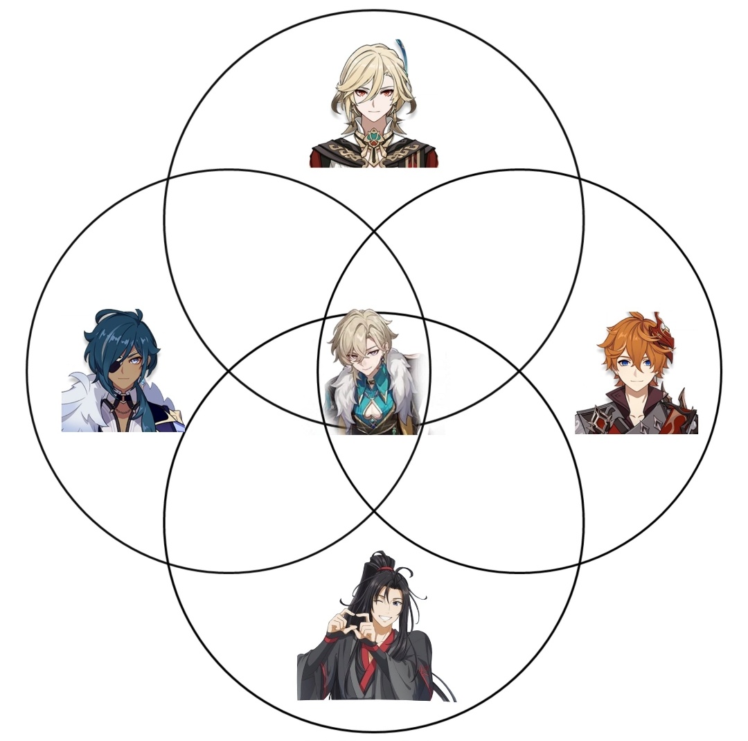 i've cracked the code