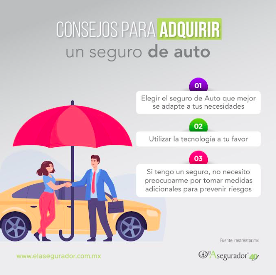 ElAsegurador's tweet photo. Al cierre de 2023, precios de los seguros de Auto tuvieron un incremento anual del 18.5 % ---> https://t.co/3vtaMB1AJv https://t.co/b51fQwQwca