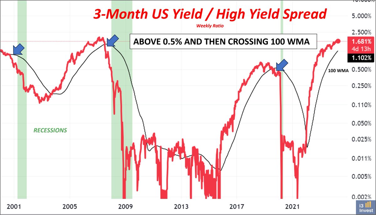 Guilherme Tavares tweet media