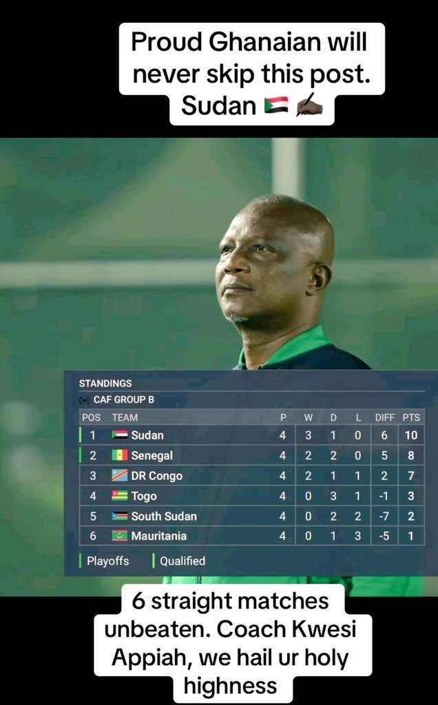 amponsahk425's tweet photo. Kwesi Appiah making us proud in sudan https://t.co/SWy7AMljqp