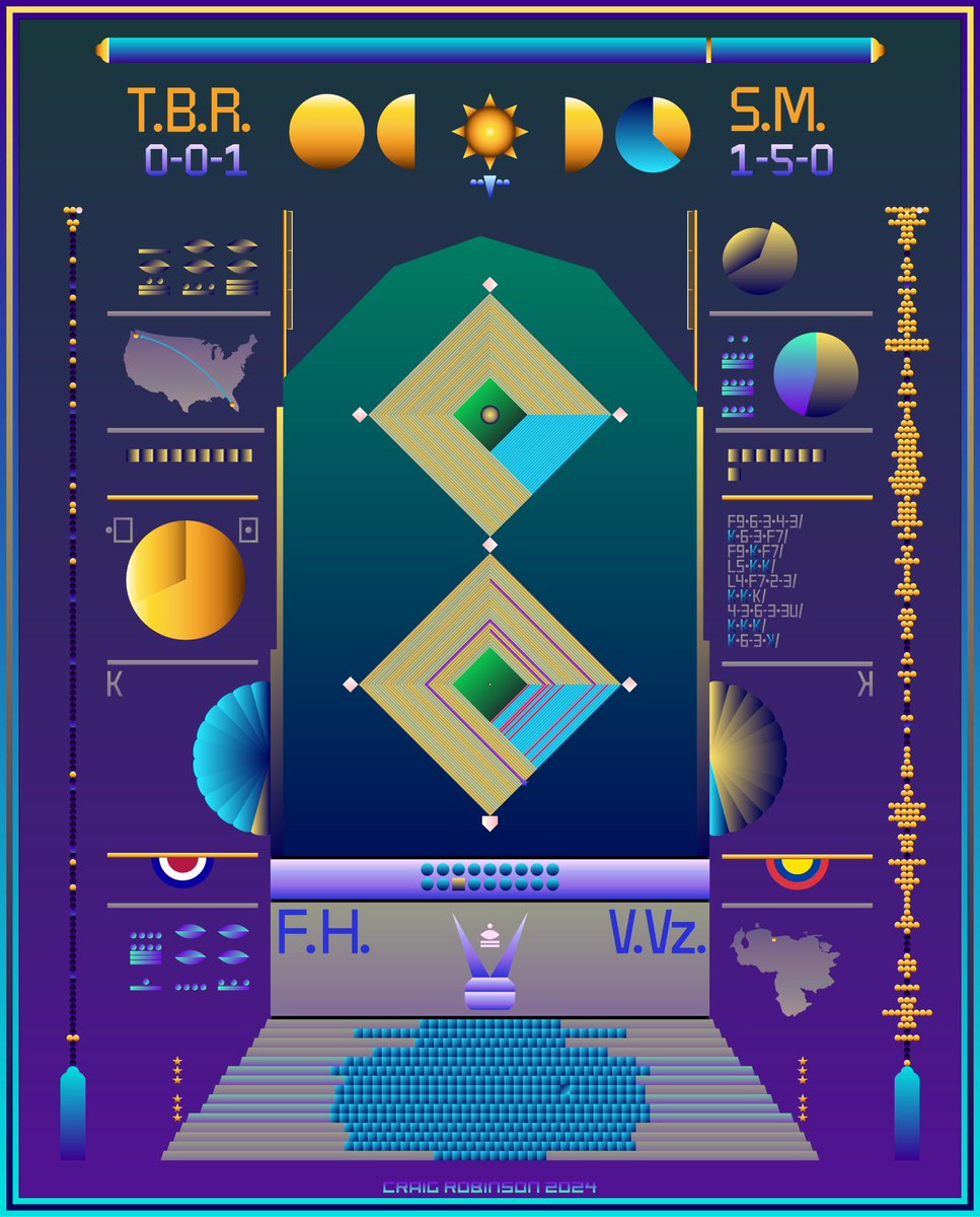 Félix Hernández’s Perfect Game