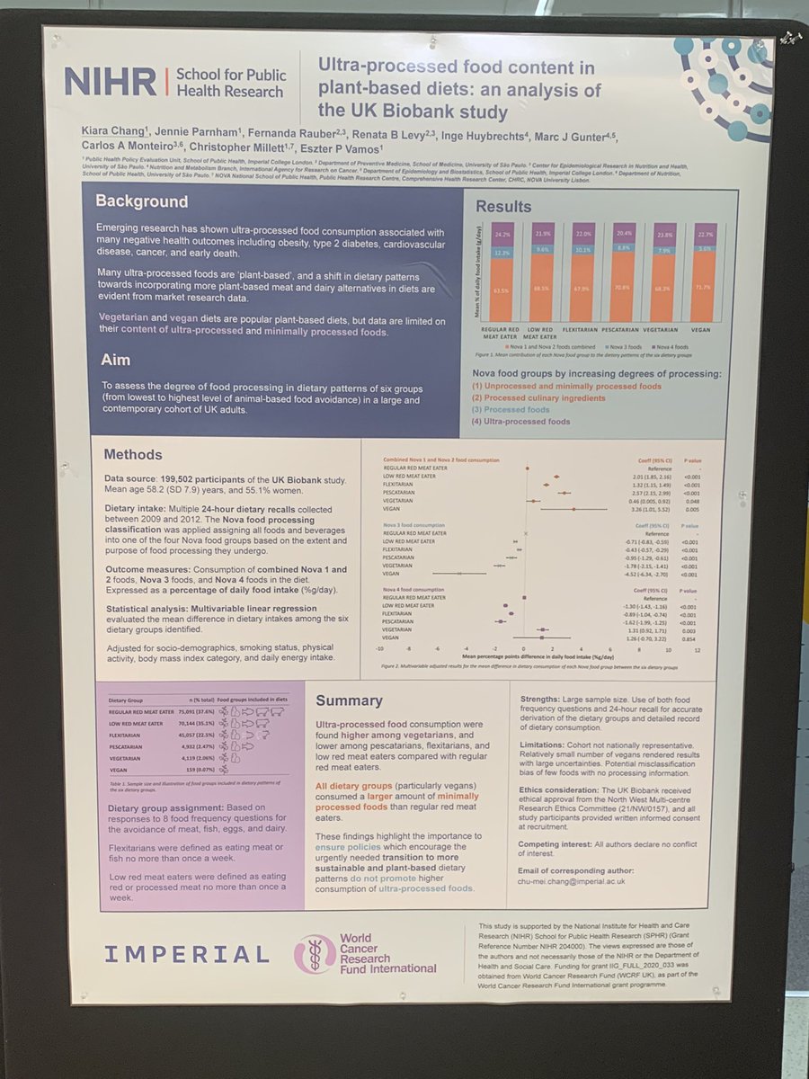Policies which encourage plant-based and sustainable diets need to safeguard against promoting #UltraProcessedFoods <a href="/Eszti_Vamos/">Eszter Vamos</a> <a href="/KiaraCMChang/">Kiara Chang</a>