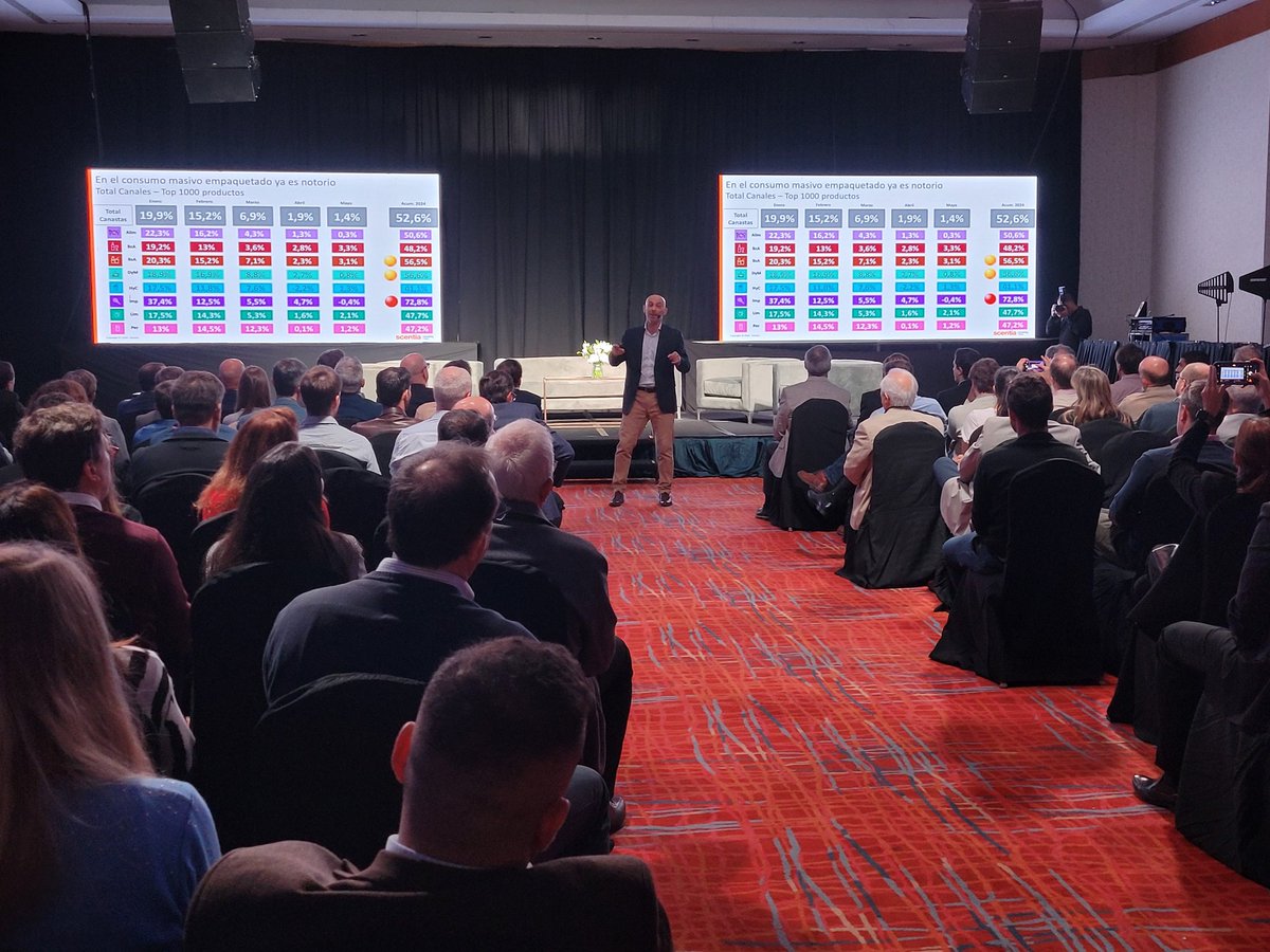 redcadam's tweet image. &quot;Ordenar la economía era necesario, mucha gente lo entiende y acompaña&quot;, señaló Osvaldo del Río, dir de SCENTIA, en la Jornada de PROVEEDORES &amp;amp; MAYORISTAS #CADAM