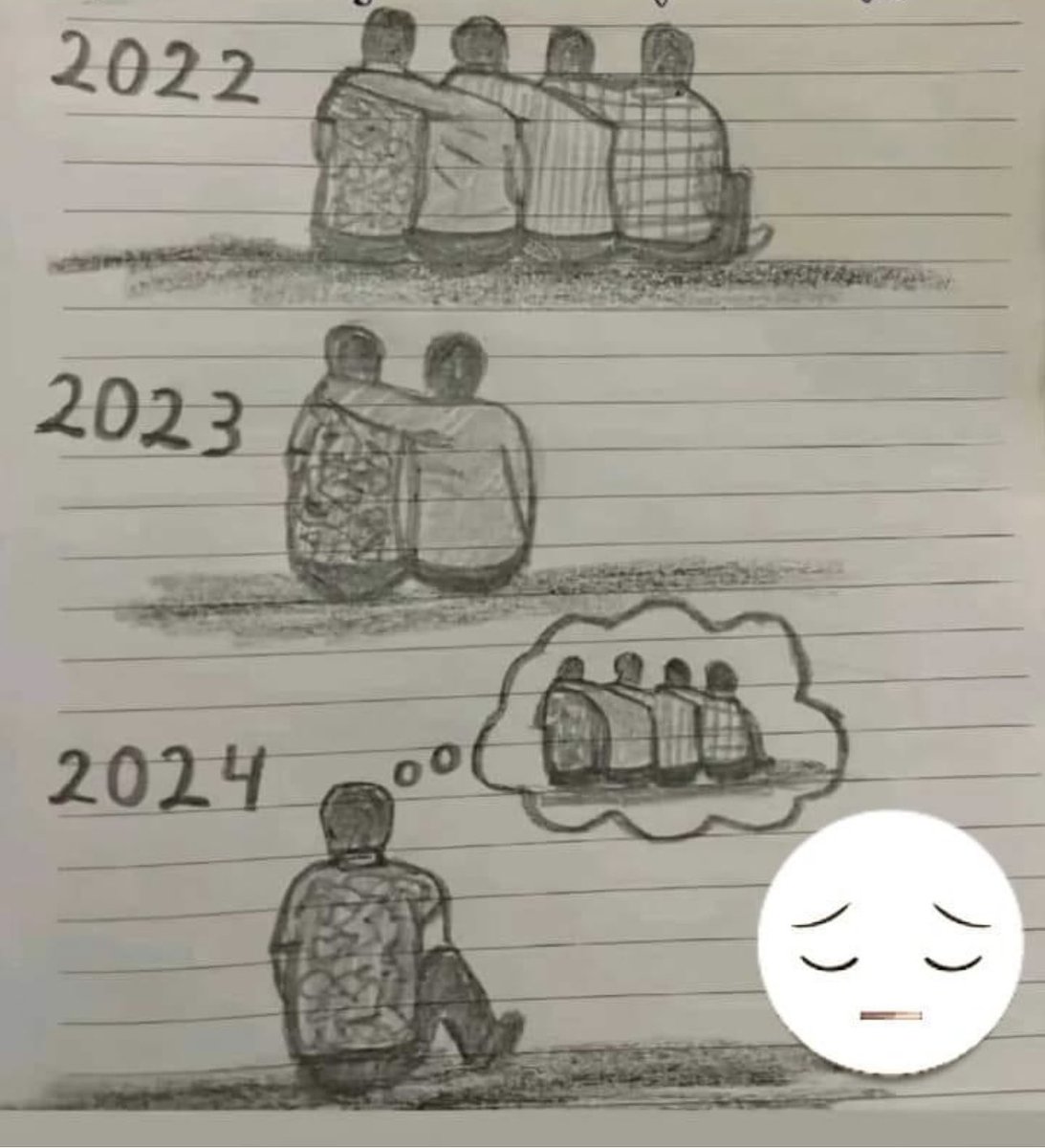 Current situation in my Ukraine 💔😔