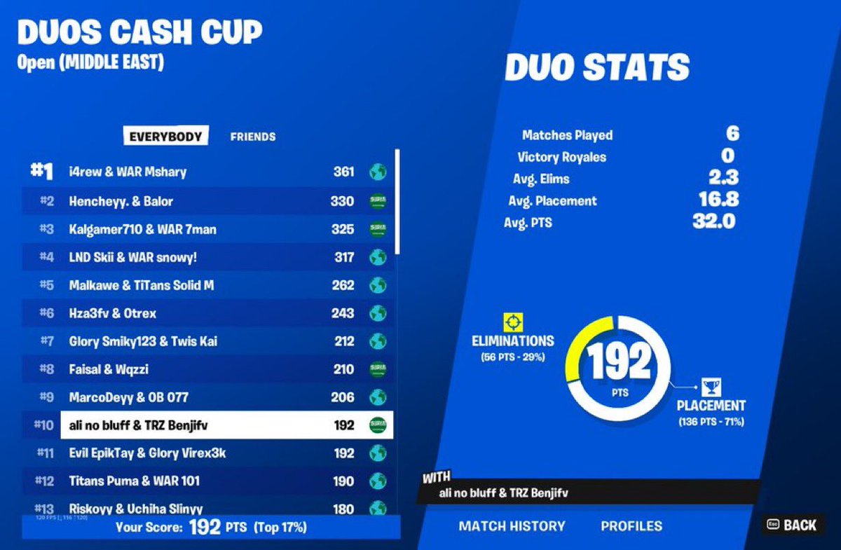 ORYX Benji tweet media