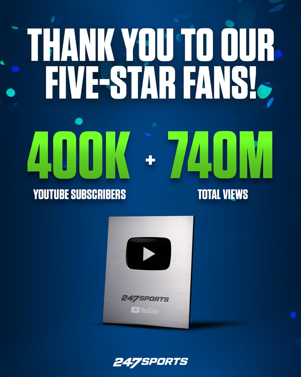 🚨MILESTONE ALERT🚨

We crossed over the 400,000 subscriber count today on YouTube and 740 MILLION total views. All done in less than two years!

Thank you to all of our five-star fans for supporting <a href="/247Sports/">247Sports</a>! 🤝