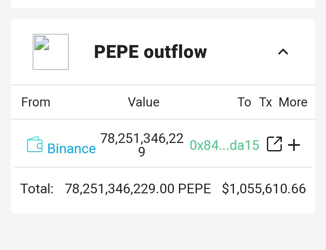 Coinmeter tweet media
