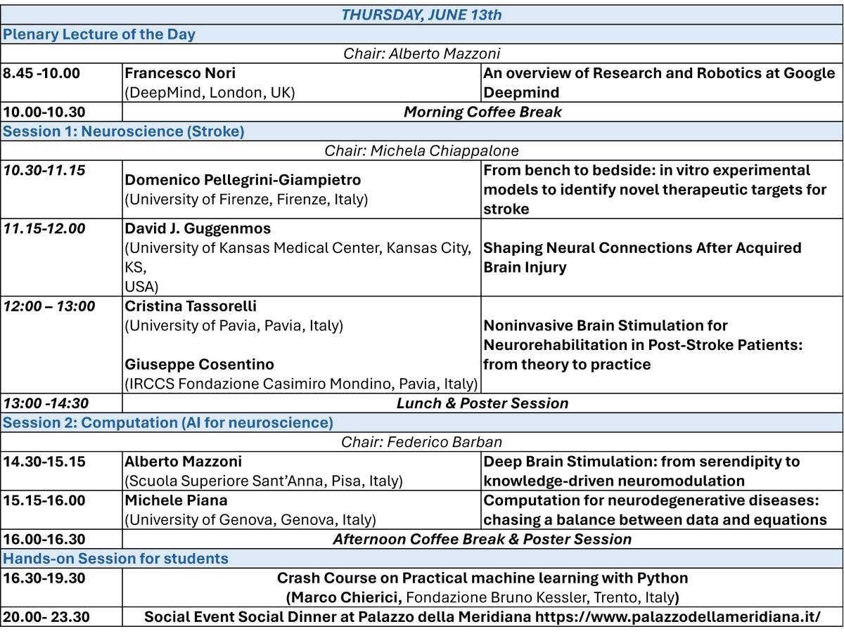 The agenda of fourth - 9th International Summer School on Neuroengineering June 10-14th 2024, Genova (Italy)