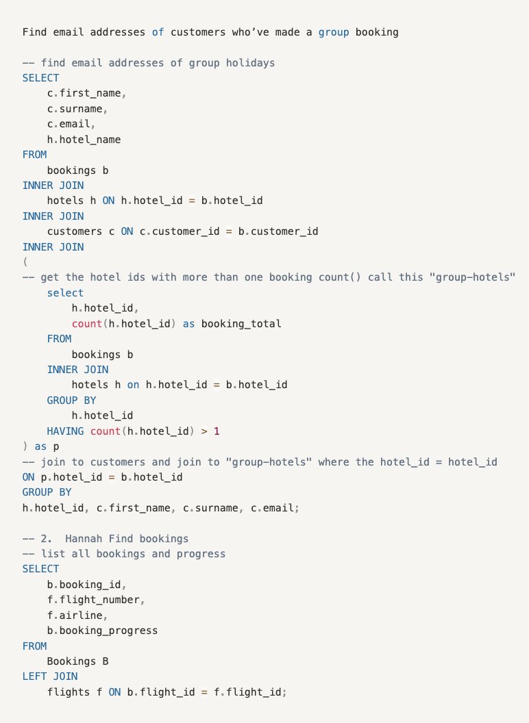 hdtdev's tweet photo. Day 55
Today is the last day of our @CodeFirstGirls course, finishing with a presentation of our final projects. I've learnt so much from the CFG team and from my project group, it's been tough at times but so proud of us! 
#100DaysOfCode #girlpower #dataandsql https://t.co/rKucIrDwe3