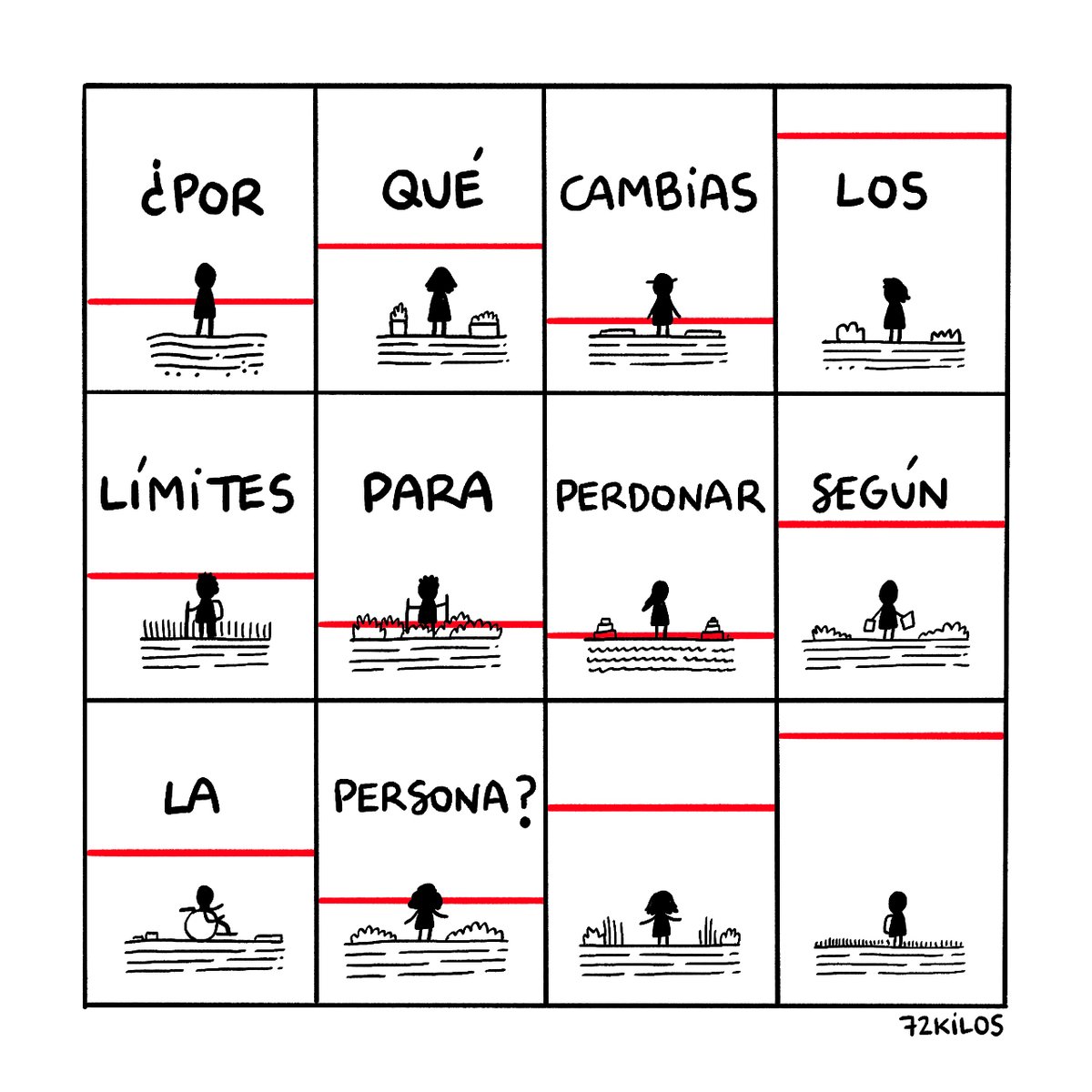 Los límites para perdonar.