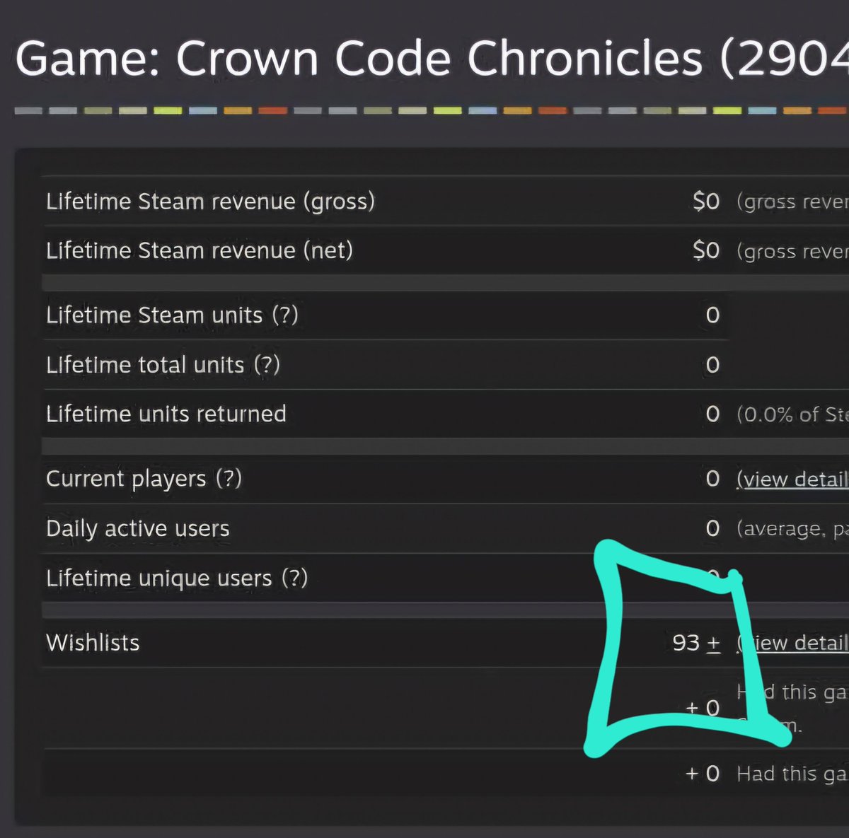 Whoa! I took a little break after my Kickstarter, and just came back to see that I'm up to 93 Wishlists! 

You guys are awesome! 

Can we get it up to 100 on this wonderful #WishlistWednesday?!

#indiegamedev
#jrpg
#turnbasedjrpg