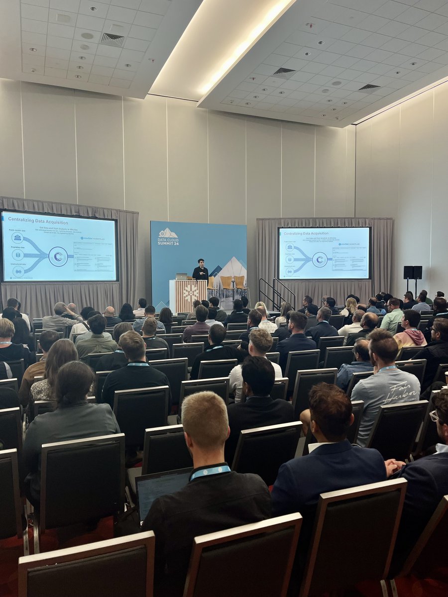 What a week at #SnowflakeSummit. Our team enjoyed meeting everyone who stopped by our booth, sessions, and happy hour. Highlights from our time in SF include: 
❄ Co-sponsoring the Retail &amp; CPG Industry Mixer 
❄ Hosting a breakout session on emerging data &amp; AI trends shaping