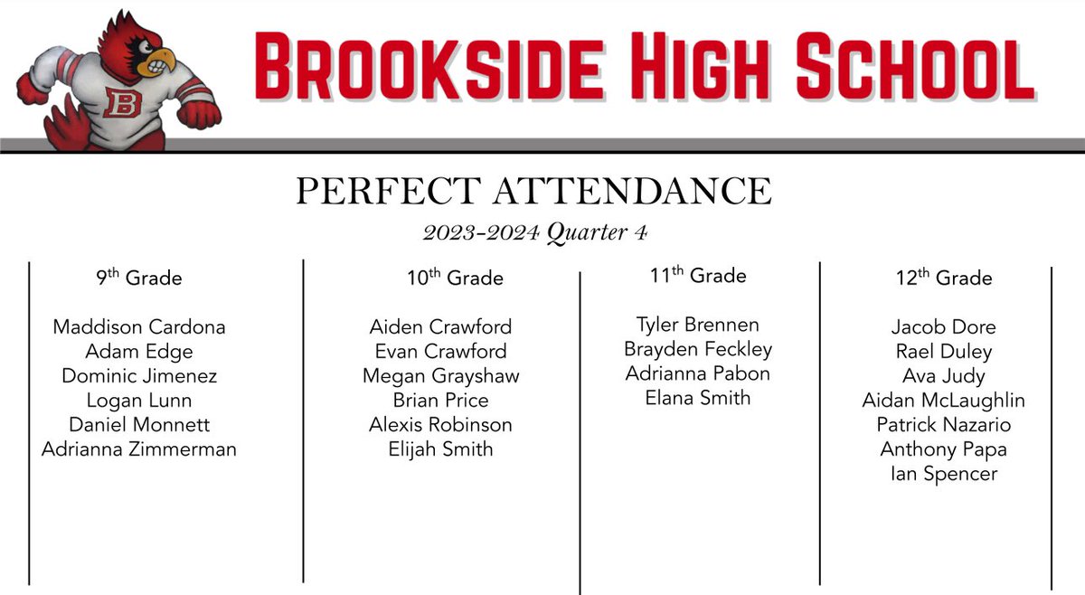 #CardinalStrong ❤️🖤 <a href="/BrooksideCards/">Brookside Cardinals</a>