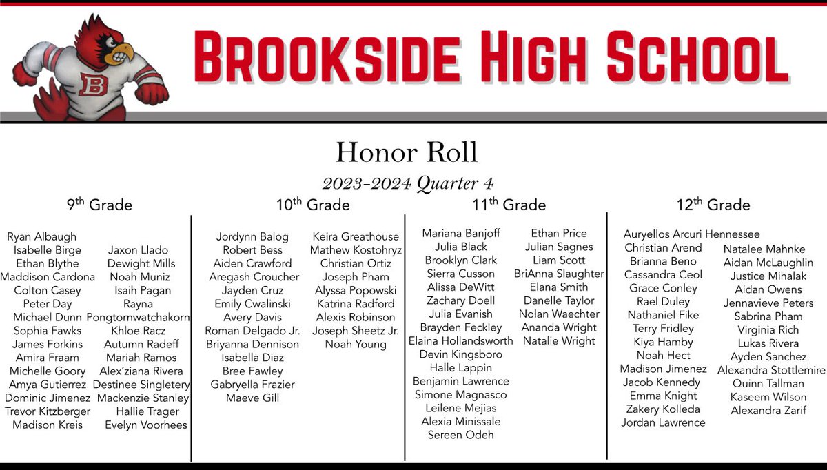 Mrs. Adkins tweet media