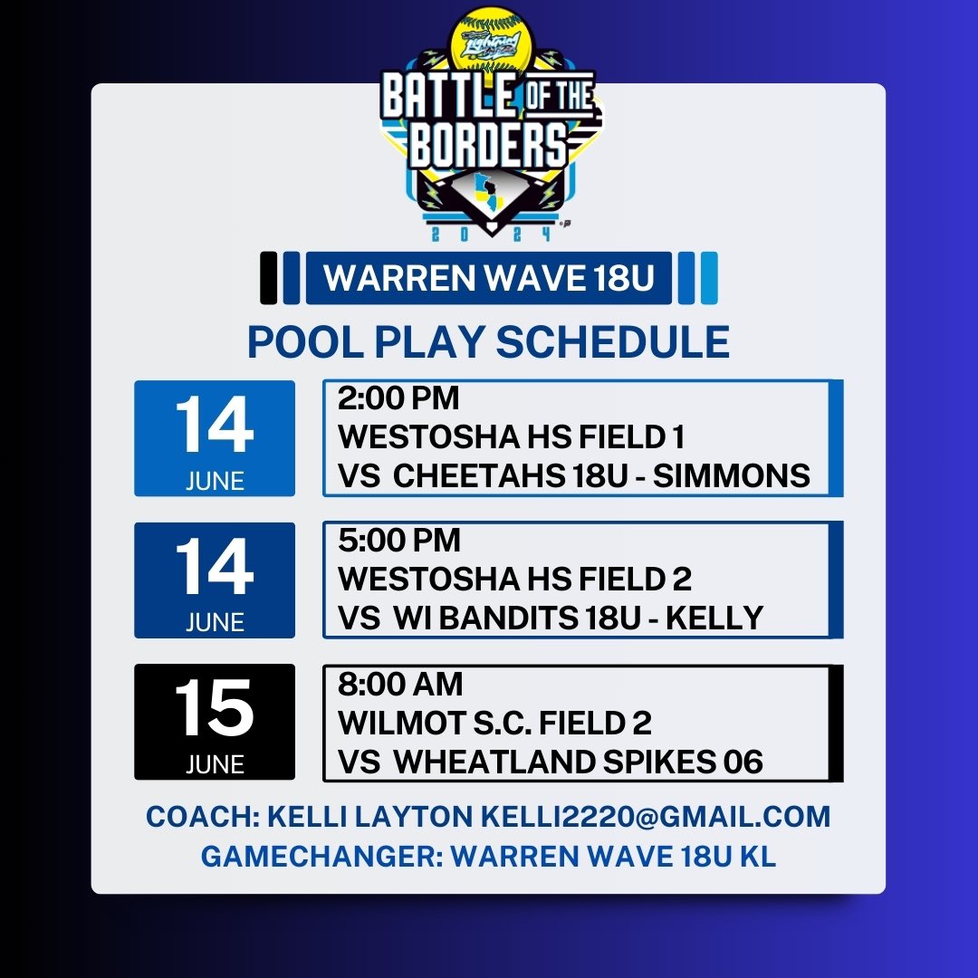 Warren Wave 18U KL tweet media