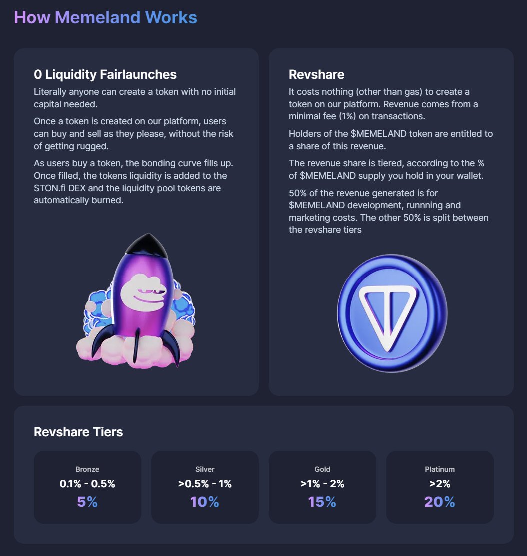 We will be going live fully audited by a reputable TON audit company, we are now lining everything up as we speak,  which is why there has been a small delay. Thank you for sticking with us and being patient everyone! ❤️ 🚀
<a href="/coinbase/">Coinbase 🛡️</a> <a href="/ton_blockchain/">TON 💎</a>  <a href="/coingecko/">CoinGecko</a>