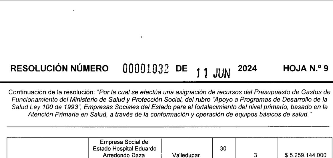 elba_ustariz's tweet photo. Seguimos dando buenas noticias a Valledupar, gracias al Ministerio de Salud por la continuidad del programa de Equipos Básicos en Salud para el Hospital Eduardo Arredondo Daza. 30 EBS en un período de 3 meses. Gracias  @petrogustavo @ErnestoOrozcoD @GA_Jaramillo @linadearmas https://t.co/xBhAyis3eB
