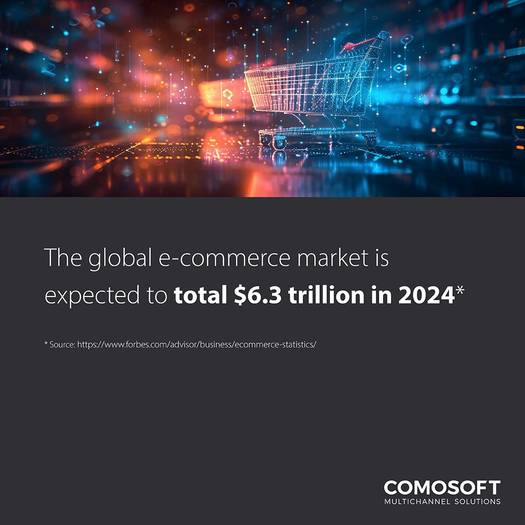comosoft's tweet image. The global e-commerce market is expected to total $6.3 trillion in 2024.
#ecommerce #marketing #digitalcatalogs #multichannelmarketing #LAGO