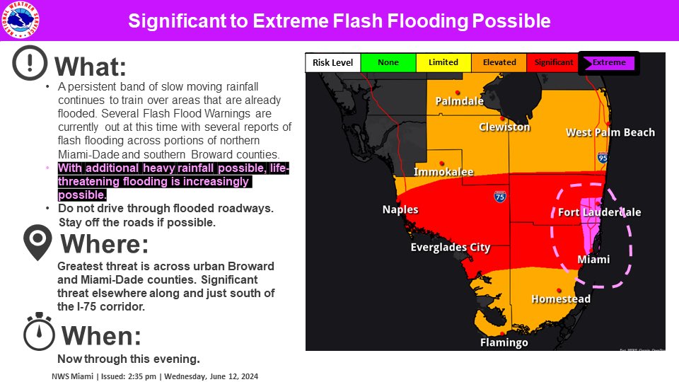 Gave a heads up on this 2 days ago, indicating how floods in these parts are trending more severe, more often. And the crazies trolled cuz, you know, blue check marks &amp; the like. And now all hell is breaking loose. I’m telling you, 20th century infrastructure isn’t built for this
